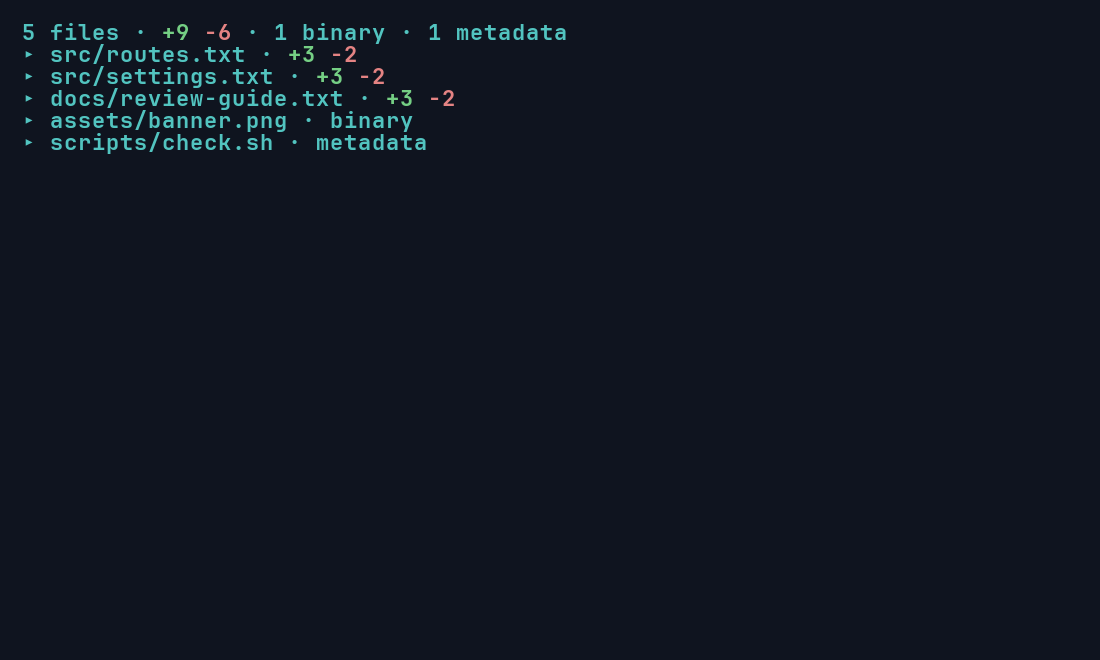 A one-row summary, “5 files · +9 −6 · 1 binary · 1 metadata”, above the collapsed file headers.