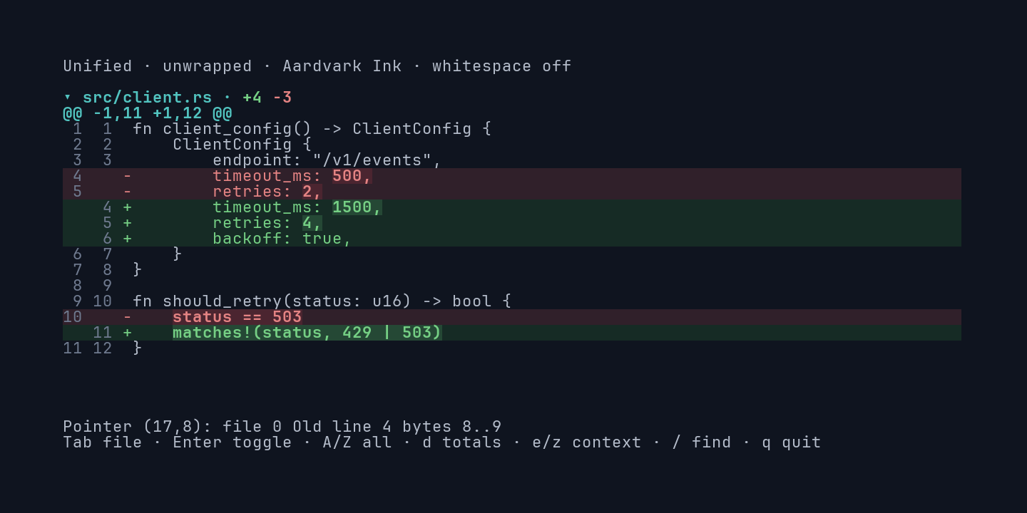 The viewer’s status row reports “file 0 Old line 4 bytes 8..9” for the cell under the pointer.