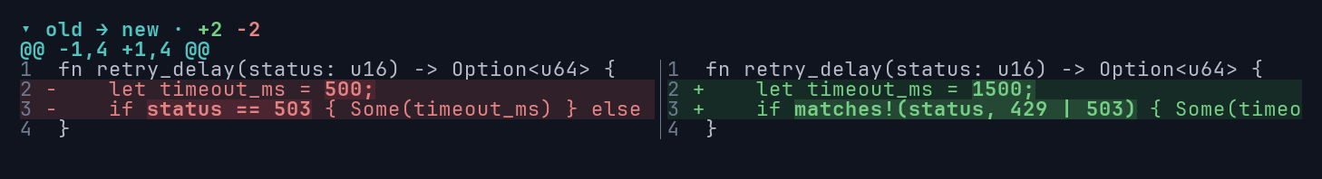 The minimal example in split view, with the old function on the left and the new function on the right.