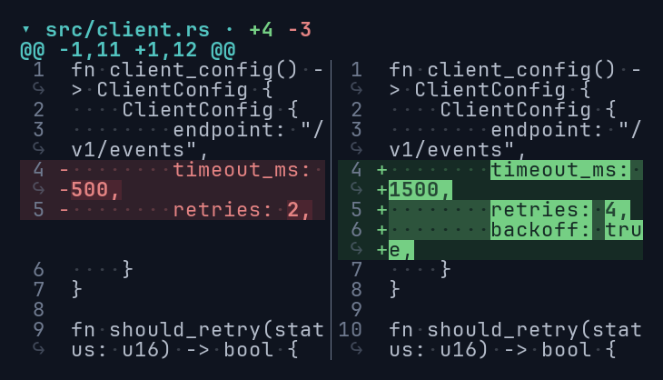 A selection spanning wrapped rows with visible whitespace; copying it yields the source line without wrap arrows or dots.