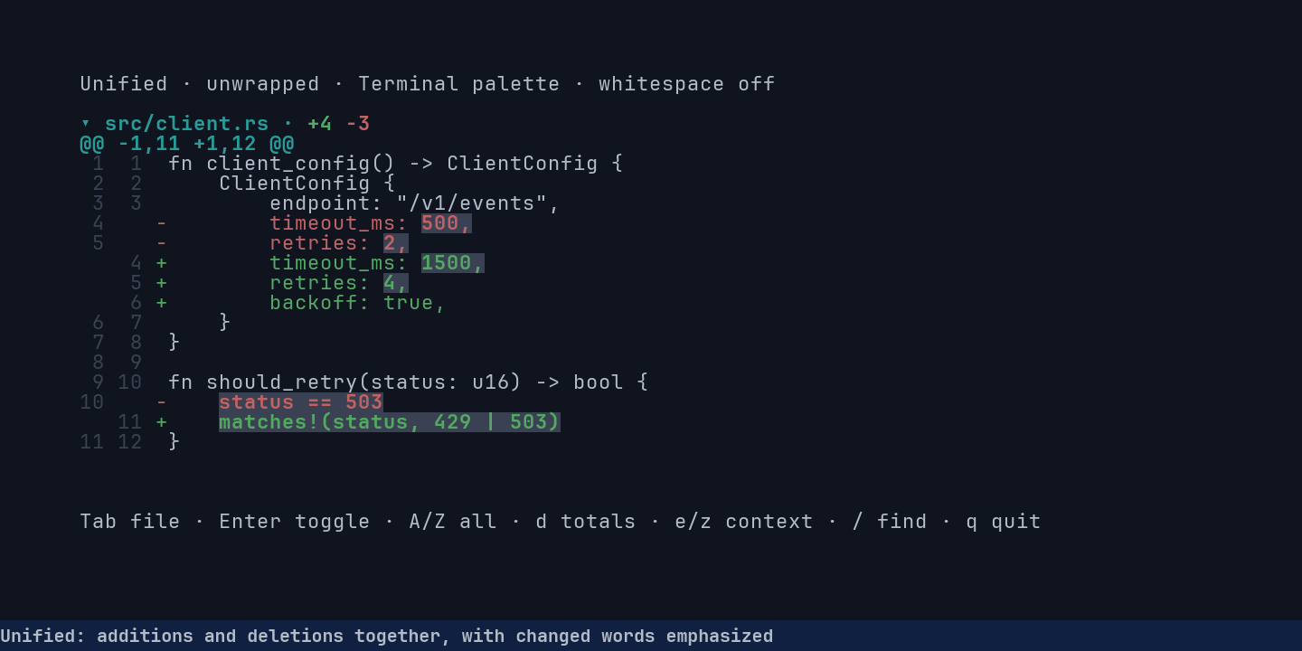 Animated capture of the example viewer switching from unified view to split view and then turning on whitespace markers.